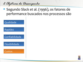 2 Objetivos de Desempenho
 Segundo Slack et al. (1996), os fatores de
  performance buscados nos processos são

Qualidade

Rapidez

Confiabilidade

Flexibilidade

Custos
 