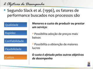 2 Objetivos de Desempenho
 Segundo Slack et al. (1996), os fatores de
  performance buscados nos processos são

Qualidade        Menores o custo de produzir ou prestar
                 um serviço:
Rapidez           Possibilita adoção de preços mais
                 baixos
Confiabilidade
                  Possibilita a obtenção de maiores
Flexibilidade    lucros

                 O custo é afetado pelos outros objetivos
Custos           de desempenho
 