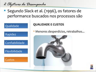 2 Objetivos de Desempenho
 Segundo Slack et al. (1996), os fatores de
  performance buscados nos processos são

Qualidade        QUALIDADE E CUSTOS

                  Menores desperdícios, retrabalhos...
Rapidez

Confiabilidade

Flexibilidade

Custos
 