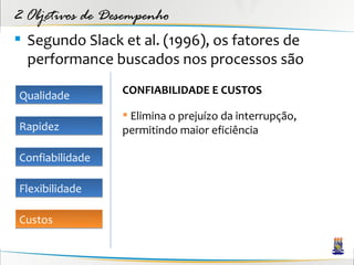 2 Objetivos de Desempenho
 Segundo Slack et al. (1996), os fatores de
  performance buscados nos processos são

Qualidade        CONFIABILIDADE E CUSTOS

                  Elimina o prejuízo da interrupção,
Rapidez          permitindo maior eficiência

Confiabilidade

Flexibilidade

Custos
 