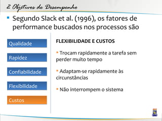 2 Objetivos de Desempenho
 Segundo Slack et al. (1996), os fatores de
  performance buscados nos processos são

Qualidade        FLEXIBILIDADE E CUSTOS

                  Trocam rapidamente a tarefa sem
Rapidez          perder muito tempo

Confiabilidade    Adaptam-se rapidamente às
                 circunstâncias
Flexibilidade
                  Não interrompem o sistema

Custos
 