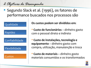 2 Objetivos de Desempenho
 Segundo Slack et al. (1996), os fatores de
  performance buscados nos processos são

Qualidade        Os custos podem ser divididos em:

                  Custo de funcionários – dinheiro gasto
Rapidez          com o pessoal direto e indireto

Confiabilidade    Custo de instalações, tecnologia e
                 equipamento – dinheiro gasto com
Flexibilidade    compra, utilização, manutenção e troca

                  Custo de materiais – dinheiro gasto
Custos           materiais consumidos e os transformados
 