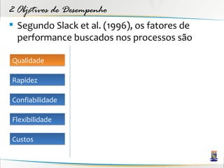 2 Objetivos de Desempenho
 Segundo Slack et al. (1996), os fatores de
  performance buscados nos processos são

Qualidade

Rapidez

Confiabilidade

Flexibilidade

Custos
 