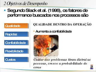 2 Objetivos de Desempenho Segundo Slack et al. (1996), os fatores de performance buscados nos processos são QUALIDADE DENTRO DA OPERAÇÃO Aumenta a confiabilidade Cuidar dos problemas tiram distrai as pessoas, cresce a probabilidade de erros Qualidade Rapidez Confiabilidade Flexibilidade Custos 