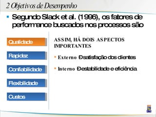 2 Objetivos de Desempenho Segundo Slack et al. (1996), os fatores de performance buscados nos processos são ASSIM, HÁ DOIS ASPECTOS IMPORTANTES Externo  – satisfação dos clientes Interno  – estabilidade e eficiência Qualidade Rapidez Confiabilidade Flexibilidade Custos 