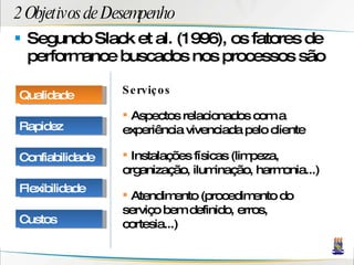 2 Objetivos de Desempenho Segundo Slack et al. (1996), os fatores de performance buscados nos processos são Serviços Aspectos relacionados com a experiência vivenciada pelo cliente Instalações físicas (limpeza, organização, iluminação, harmonia...) Atendimento (procedimento do serviço bem definido, erros, cortesia...) Qualidade Rapidez Confiabilidade Flexibilidade Custos 