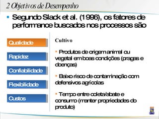 2 Objetivos de Desempenho Segundo Slack et al. (1996), os fatores de performance buscados nos processos são Cultivo Produtos de origem animal ou vegetal em boas condições (pragas e doenças) Baixo risco de contaminação com defensivos agrícolas Tempo entre coleta/abate e consumo (manter propriedades do produto) Qualidade Rapidez Confiabilidade Flexibilidade Custos 