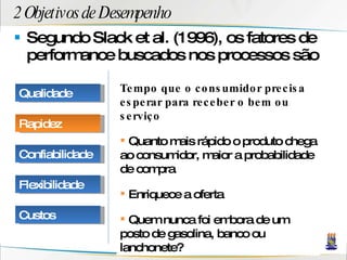 2 Objetivos de Desempenho Segundo Slack et al. (1996), os fatores de performance buscados nos processos são Tempo que o consumidor precisa esperar para receber o bem ou serviço Quanto mais rápido o produto chega ao consumidor, maior a probabilidade de compra Enriquece a oferta Quem nunca foi embora de um posto de gasolina, banco ou lanchonete? Qualidade Rapidez Confiabilidade Flexibilidade Custos 