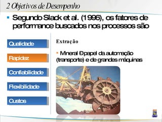 2 Objetivos de Desempenho Segundo Slack et al. (1996), os fatores de performance buscados nos processos são Extração Mineral – papel da automação (transporte) e de grandes máquinas Qualidade Rapidez Confiabilidade Flexibilidade Custos 