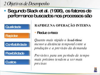 2 Objetivos de Desempenho Segundo Slack et al. (1996), os fatores de performance buscados nos processos são RAPIDEZ NA OPERAÇÃO INTERNA Reduz o risco Quanto mais rápido o  lead-time  menor a distância temporal entre a produção e a previsão da demanda Previsões para um período de tempo mais próximo tendem a ser mais precisas Qualidade Rapidez Confiabilidade Flexibilidade Custos 