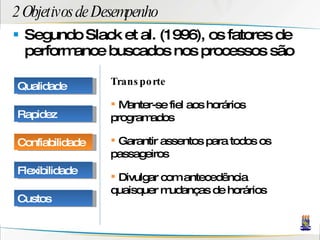 2 Objetivos de Desempenho Segundo Slack et al. (1996), os fatores de performance buscados nos processos são Transporte Manter-se fiel aos horários programados Garantir assentos para todos os passageiros Divulgar com antecedência quaisquer mudanças de horários Qualidade Rapidez Confiabilidade Flexibilidade Custos 