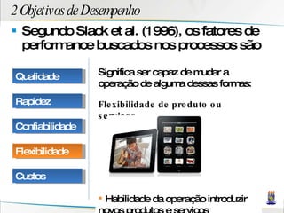 2 Objetivos de Desempenho Segundo Slack et al. (1996), os fatores de performance buscados nos processos são Significa ser capaz de mudar a operação de alguma dessas formas: Flexibilidade de produto ou serviços Habilidade da operação introduzir novos produtos e serviços Qualidade Rapidez Confiabilidade Flexibilidade Custos 