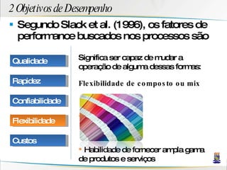 2 Objetivos de Desempenho Segundo Slack et al. (1996), os fatores de performance buscados nos processos são Significa ser capaz de mudar a operação de alguma dessas formas: Flexibilidade de composto ou mix Habilidade de fornecer ampla gama de produtos e serviços Qualidade Rapidez Confiabilidade Flexibilidade Custos 