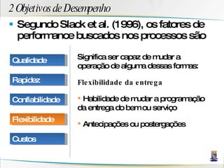 2 Objetivos de Desempenho Segundo Slack et al. (1996), os fatores de performance buscados nos processos são Significa ser capaz de mudar a operação de alguma dessas formas: Flexibilidade da entrega Habilidade de mudar a programação da entrega do bem ou serviço Antecipações ou postergações Qualidade Rapidez Confiabilidade Flexibilidade Custos 