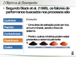 2 Objetivos de Desempenho Segundo Slack et al. (1996), os fatores de performance buscados nos processos são Extração Uma área de extração pode ser rica em um mineral, sendo o foco do sistema Porém, outros minérios podem estar presentes e serem igualmente explorados Qualidade Rapidez Confiabilidade Flexibilidade Custos 