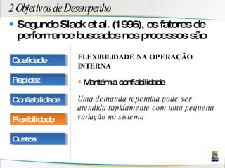 2 Objetivos de Desempenho Segundo Slack et al. (1996), os fatores de performance buscados nos processos são FLEXIBILIDADE NA OPERAÇÃO INTERNA Mantém a confiabilidade Uma demanda repentina pode ser atendida rapidamente com uma pequena variação no sistema Qualidade Rapidez Confiabilidade Flexibilidade Custos 