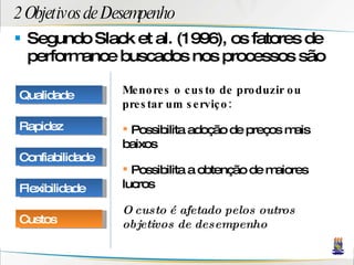 2 Objetivos de Desempenho Segundo Slack et al. (1996), os fatores de performance buscados nos processos são Menores o custo de produzir ou prestar um serviço: Possibilita adoção de preços mais baixos Possibilita a obtenção de maiores lucros O custo é afetado pelos outros objetivos de desempenho Qualidade Rapidez Confiabilidade Flexibilidade Custos 