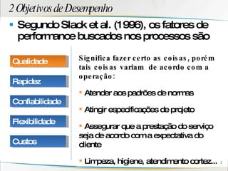 2 Objetivos de Desempenho Segundo Slack et al. (1996), os fatores de performance buscados nos processos são Significa fazer certo as coisas, porém tais coisas variam  de acordo com a operação: Atender aos padrões de normas Atingir especificações de projeto Assegurar que a prestação do serviço seja de acordo com a expectativa do cliente Limpeza, higiene, atendimento cortez... Qualidade Rapidez Confiabilidade Flexibilidade Custos 