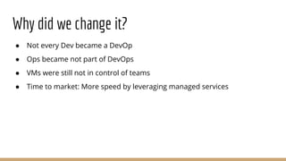 ● Not every Dev became a DevOp
● Ops became not part of DevOps
● VMs were still not in control of teams
● Time to market: More speed by leveraging managed services
Why did we change it?
 