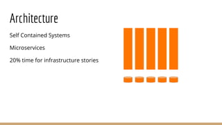 Architecture
Self Contained Systems
Microservices
20% time for infrastructure stories
 