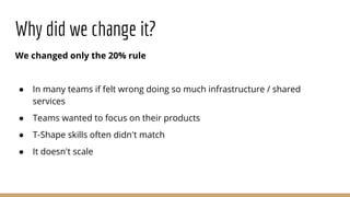We changed only the 20% rule
● In many teams if felt wrong doing so much infrastructure / shared
services
● Teams wanted to focus on their products
● T-Shape skills often didn't match
● It doesn't scale
Why did we change it?
 