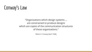 Conway’s Law
"Organizations which design systems ...
are constrained to produce designs
which are copies of the communication structures
of these organizations."
Melvin E. Conway (April 1968)
 