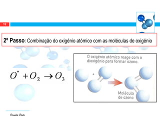 Daniela Pinto
2º Passo: Combinação do oxigénio atómico com as moléculas de oxigénio
12
 