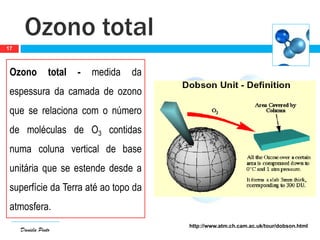 Daniela Pinto
Ozono total
http://www.atm.ch.cam.ac.uk/tour/dobson.html
Ozono total - medida da
espessura da camada de ozono
que se relaciona com o número
de moléculas de O3 contidas
numa coluna vertical de base
unitária que se estende desde a
superfície da Terra até ao topo da
atmosfera.
17
 