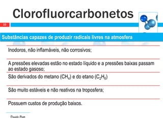 Daniela Pinto
Substâncias capazes de produzir radicais livres na atmosfera
Inodoros, não inflamáveis, não corrosivos;
A pressões elevadas estão no estado líquido e a pressões baixas passam
ao estado gasoso;
São derivados do metano (CH4) e do etano (C2H6)
São muito estáveis e não reativos na troposfera;
Possuem custos de produção baixos.
Clorofluorcarbonetos
23
 