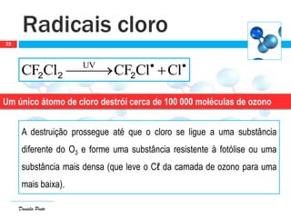 Daniela Pinto
Radicais cloro
25

 ClClCFClCF UV
222
Um único átomo de cloro destrói cerca de 100 000 moléculas de ozono
A destruição prossegue até que o cloro se ligue a uma substância
diferente do O3 e forme uma substância resistente à fotólise ou uma
substância mais densa (que leve o Cℓ da camada de ozono para uma
mais baixa).
 