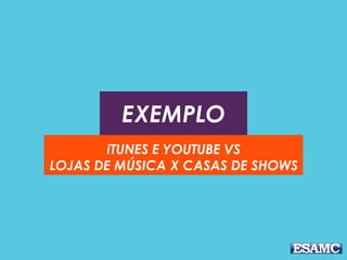 EXEMPLO
iTUNES E YOUTUBE VS
LOJAS DE MÚSICA X CASAS DE SHOWS
 