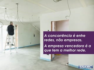 A concorrência é entre
redes, não empresas.
A empresa vencedora é a
que tem a melhor rede.
 