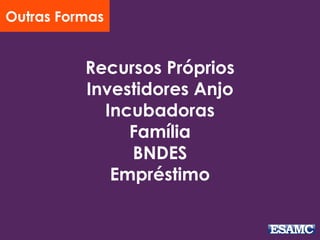 Recursos Próprios
Investidores Anjo
Incubadoras
Família
BNDES
Empréstimo
Outras Formas
 