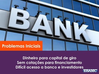 Dinheiro para capital de giro
Sem cotações para financiamento
Difícil acesso a banco e investidores
Problemas Iniciais
 