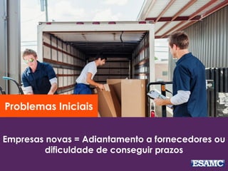 Empresas novas = Adiantamento a fornecedores ou
dificuldade de conseguir prazos
Problemas Iniciais
 