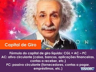 Fórmula do capital de giro líquido: CGL = AC – PC
AC: ativo circulante (caixa, bancos, aplicações financeiras,
contas a receber, etc.)
PC: passivo circulante (fornecedores, contas a pagar,
empréstimos, etc.)
Capital de Giro
 