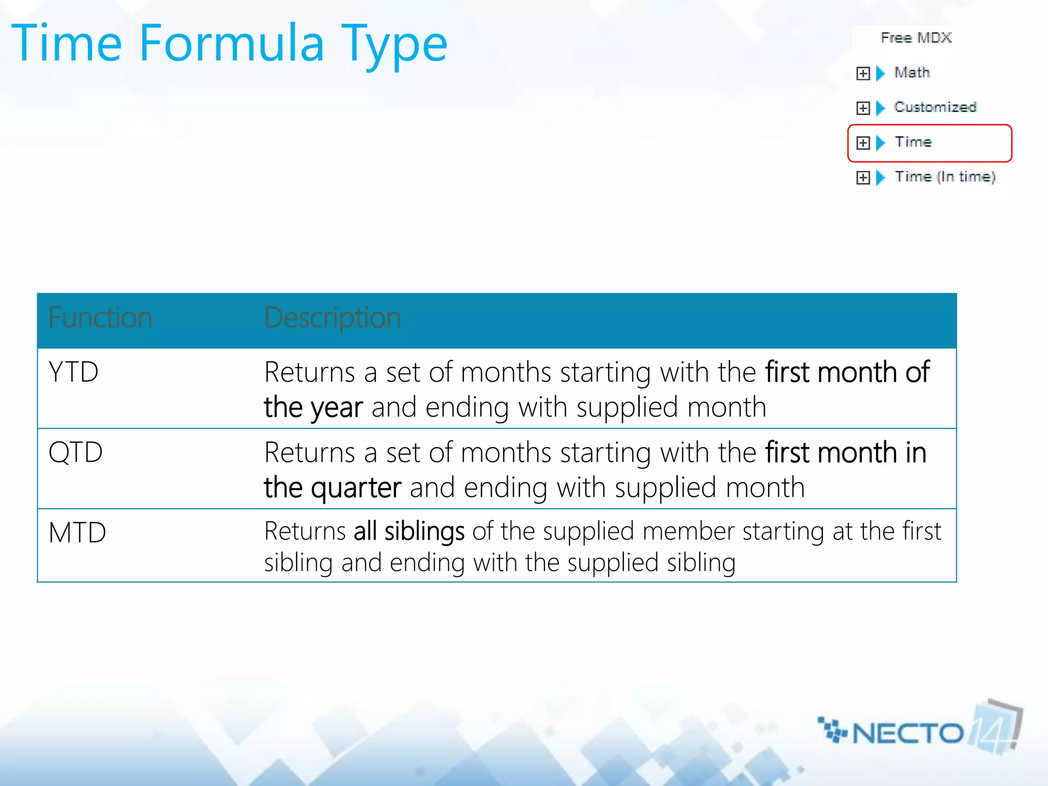 Time Formula Type
Function Description
YTD Returns a set of months starting with the first month of
the year and ending with supplied month
QTD Returns a set of months starting with the first month in
the quarter and ending with supplied month
MTD Returns all siblings of the supplied member starting at the first
sibling and ending with the supplied sibling
 
