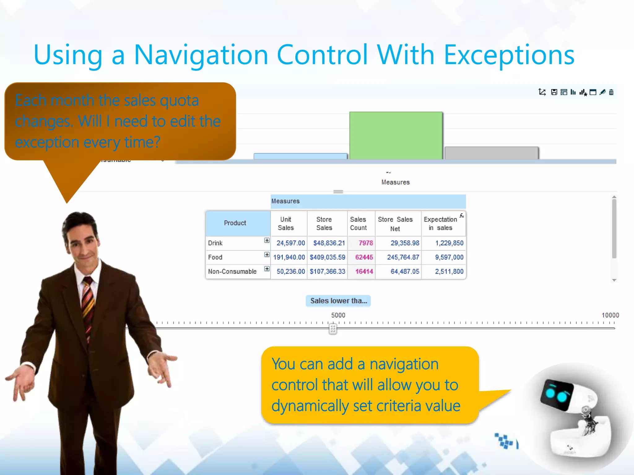 Using a Navigation Control With Exceptions
Each month the sales quota
changes. Will I need to edit the
exception every time?
You can add a navigation
control that will allow you to
dynamically set criteria value
 