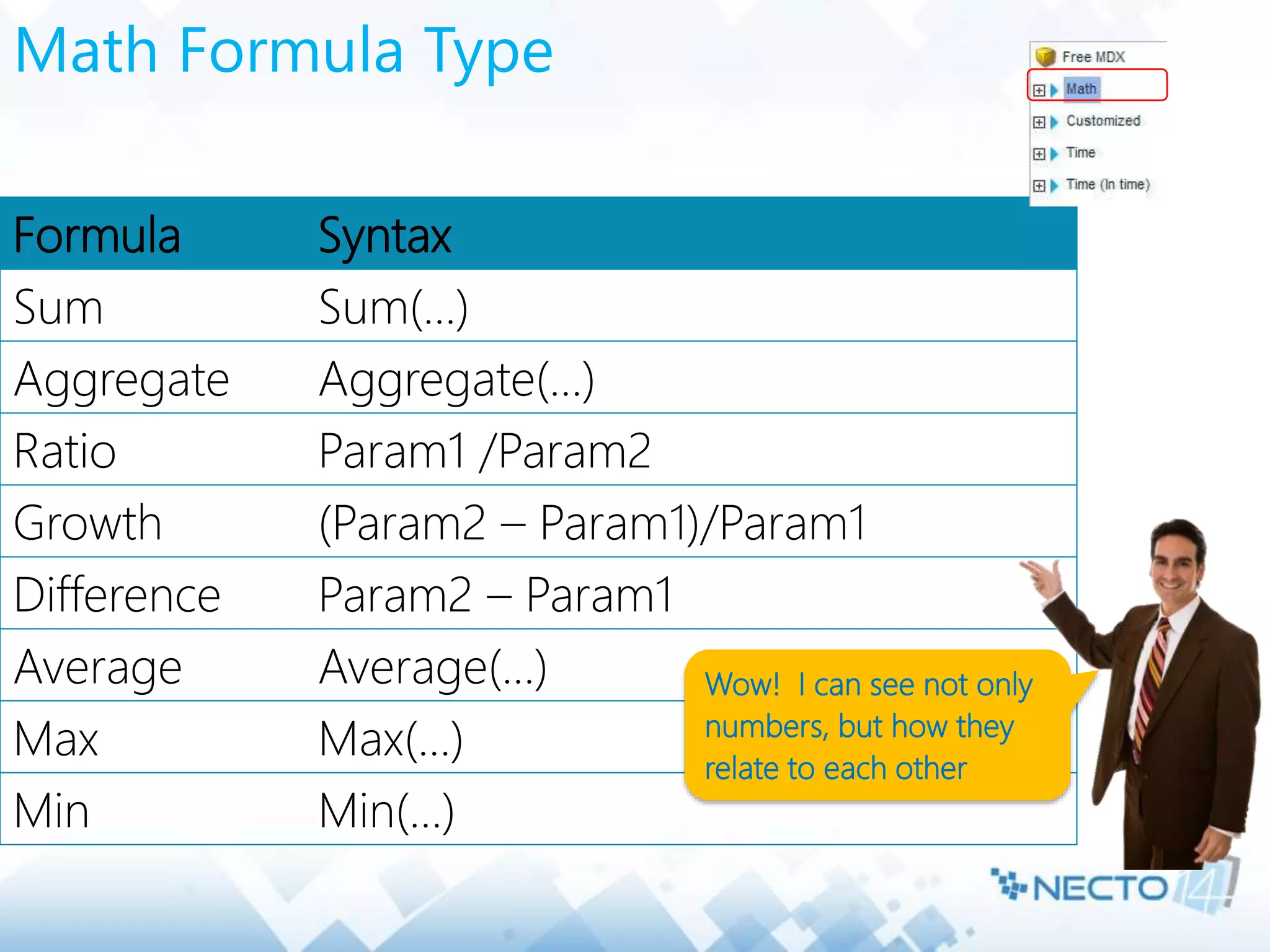Math Formula Type
Formula Syntax
Sum Sum(…)
Aggregate Aggregate(…)
Ratio Param1 /Param2
Growth (Param2 – Param1)/Param1
Difference Param2 – Param1
Average Average(…)
Max Max(…)
Min Min(…)
Wow! I can see not only
numbers, but how they
relate to each other
 