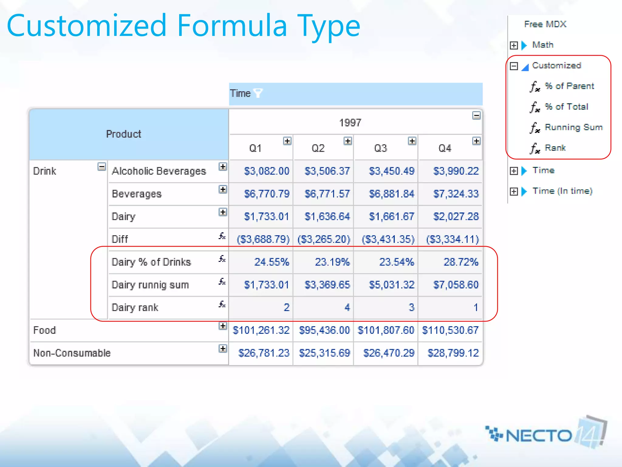 Customized Formula Type
 