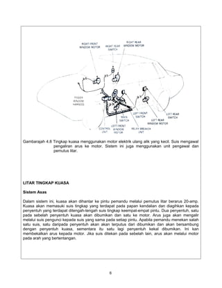 Gambarajah 4.8 Tingkap kuasa menggunakan motor elektrik ulang alik yang kecil. Suis mengawal
               pengaliran arus ke motor. Sistem ini juga menggunakan unit pengawal dan
               pemutus litar.




LITAR TINGKAP KUASA

Sistem Asas

Dalam sistem ini, kuasa akan dihantar ke pintu pemandu melalui pemutus litar berarus 20-amp.
Kuasa akan memasuki suis tingkap yang terdapat pada papan kendalian dan diagihkan kepada
penyentuh yang terdapat ditengah-tengah suis tingkap keempat-empat pintu. Dua penyentuh, satu
pada sebelah penyentuh kuasa akan dibumikan dan satu ke motor. Arus juga akan mengalir
melalui suis pengunci kepada suis yang sama pada setiap pintu. Apabila pemandu menekan salah
satu suis, satu daripada penyentuh akan akan terputus dari dibumikan dan akan bersambung
dengan penyentuh kuasa, sementara itu satu lagi penyentuh kekal dibumikan. Ini kan
membekalkan arus kepada motor. Jika suis ditekan pada sebelah lain, arus akan melalui motor
pada arah yang bertentangan.




                                             6
 