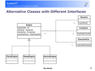 Alternative Classes with Different Interfaces
                                                                          RaceCar


                                                                  1     +cylinders()
                         Engine
               -typeCode : int                                           FamilyCar
               -raceCar : RaceCar
               -familyCar : FamilyCar
               -executiveCar : ExecutiveCar    **                 1   +cylinderCount()


                                                                       ExecutiveCar


                                                              1       +cylinderNumber()




PetrolEngine          DieselEngine            AlcoholEngine




                                              Mika Mäntylä                             25
 