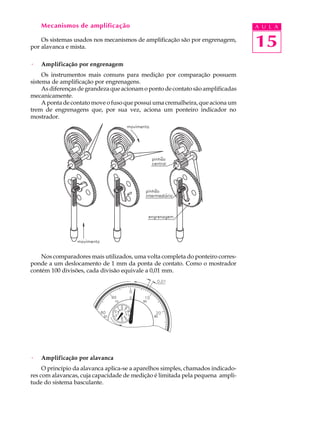 Mecanismos de amplificação                                                   A U L A

    Os sistemas usados nos mecanismos de amplificação são por engrenagem,
por alavanca e mista.                                                            15
·   Amplificação por engrenagem
     Os instrumentos mais comuns para medição por comparação possuem
sistema de amplificação por engrenagens.
     As diferenças de grandeza que acionam o ponto de contato são amplificadas
mecanicamente.
     A ponta de contato move o fuso que possui uma cremalheira, que aciona um
trem de engrenagens que, por sua vez, aciona um ponteiro indicador no
mostrador.




    Nos comparadores mais utilizados, uma volta completa do ponteiro corres-
ponde a um deslocamento de 1 mm da ponta de contato. Como o mostrador
contém 100 divisões, cada divisão equivale a 0,01 mm.




·   Amplificação por alavanca
     O princípio da alavanca aplica-se a aparelhos simples, chamados indicado-
res com alavancas, cuja capacidade de medição é limitada pela pequena ampli-
tude do sistema basculante.
 