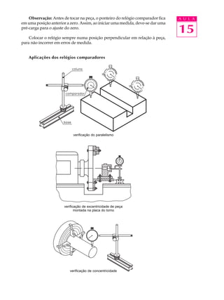 Observação: Antes de tocar na peça, o ponteiro do relógio comparador fica   A U L A
em uma posição anterior a zero. Assim, ao iniciar uma medida, deve-se dar uma
pré-carga para o ajuste do zero.
                                                                                15
    Colocar o relógio sempre numa posição perpendicular em relação à peça,
para não incorrer em erros de medida.


    Aplicações dos relógios comparadores




                           verificação do paralelismo




                      verificação de excentricidade de peça
                             montada na placa do torno




                         verificação de concentricidade
 