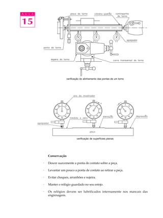 A U L A


15




                            verificação do alinhamento das pontas de um torno




                                    verificação de superfícies planas




              Conservação

          ·   Descer suavemente a ponta de contato sobre a peça.

          ·   Levantar um pouco a ponta de contato ao retirar a peça.

          ·   Evitar choques, arranhões e sujeira.

          ·   Manter o relógio guardado no seu estojo.

          ·   Os relógios devem ser lubrificados internamente nos mancais das
              engrenagens.
 