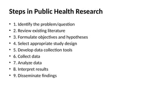 15 - Research_Methods_in_Public_Health[1].pptx