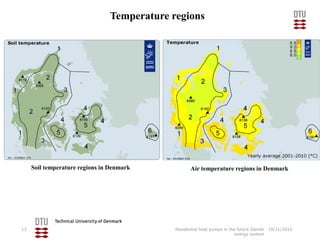 Denmark Temperature Map Residential heat pumps in the future Danish energy system | PDF