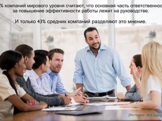 6% ,компаний мирового уровня считают что основная часть ответственнос
.за повышение эффективности работы лежит на руководстве
И только 43% .средних компаний разделяют это мнение
[ :Источник MHI Global]
 