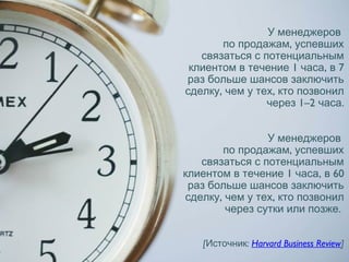 У менеджеров
,по продажам успевших
связаться с потенциальным
1 ,клиентом в течение часа 7в
раз больше шансов заключить
,сделку ,чем у тех кто позвонил
1–2через часа.
У менеджеров
,по продажам успевших
связаться с потенциальным
1 ,клиентом в течение часа 60в
раз больше шансов заключить
,сделку ,чем у тех кто позвонил
через сутки или позже.
[ :Источник Harvard Business Review]
 