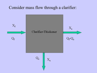 Consider mass flow through a clarifier:
 